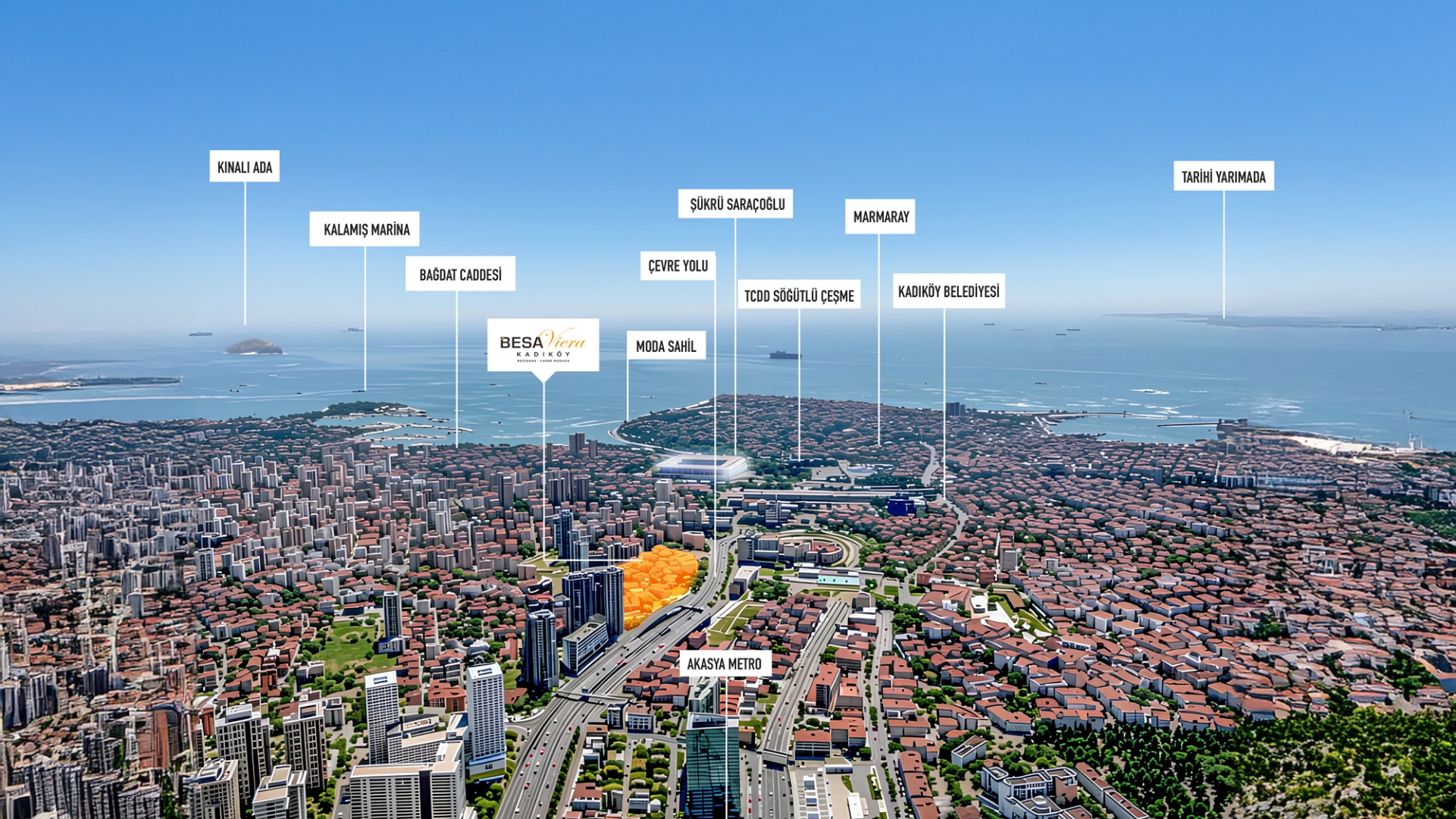 Lokasyon Havadan Görünüm